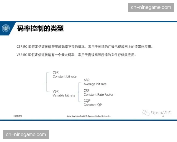 低码率高清编码技术突破 节省带宽成本并提升观看体验