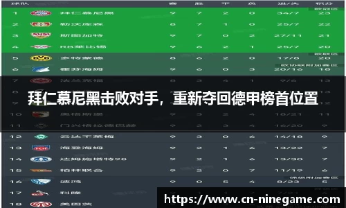 拜仁慕尼黑击败对手，重新夺回德甲榜首位置